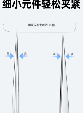 立晶电子尖头超细不锈钢