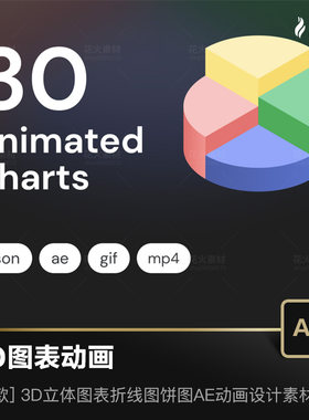 3D立体图表柱状图饼图折线图动画GIF+MP4+JSON+AE设计素材
