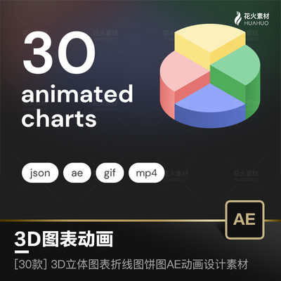 3D立体图表柱状图饼图折线图动画GIF+MP4+JSON+AE设计素材