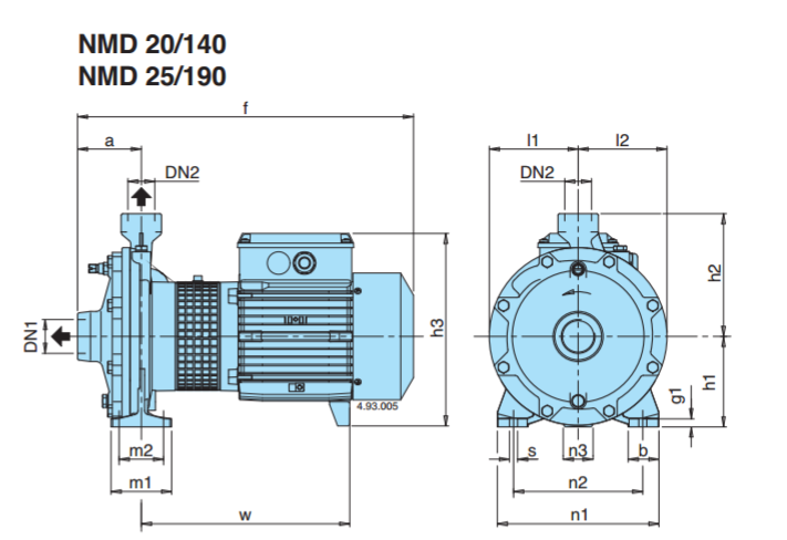 原装意大利calpeda双叶轮高压水泵nmd 20/140ae-r60