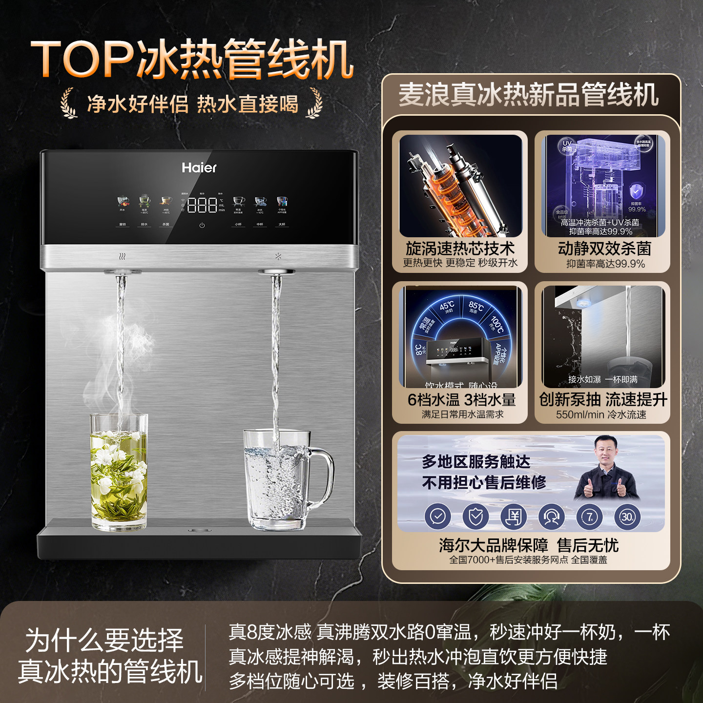 海尔管线机家用速热壁挂式无胆