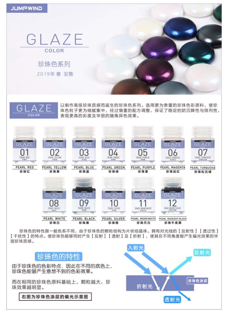匠域模型漆珍珠色系黑图片