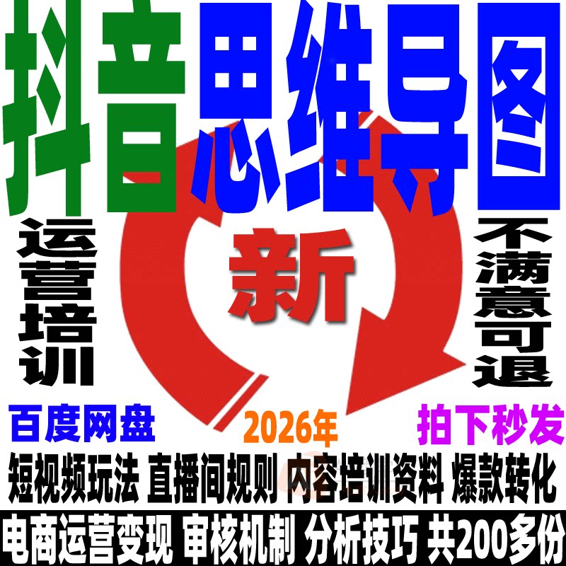 抖音运营思维导图直播间规则内容培训短视频玩法爆款转化算法教程