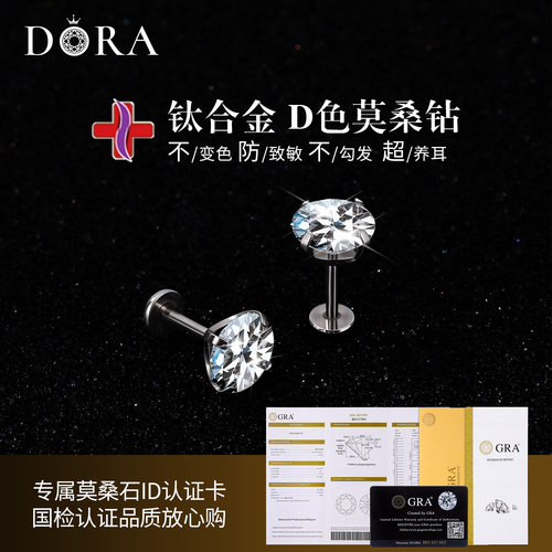 F136医用钛合金莫桑石耳钉防过敏养耳洞睡觉免摘唇钉耳骨钉耳蜗钉