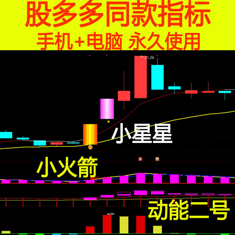 天相股多多同款紫紫红黄动能二号指标公式机构启动双紫擒龙头模型