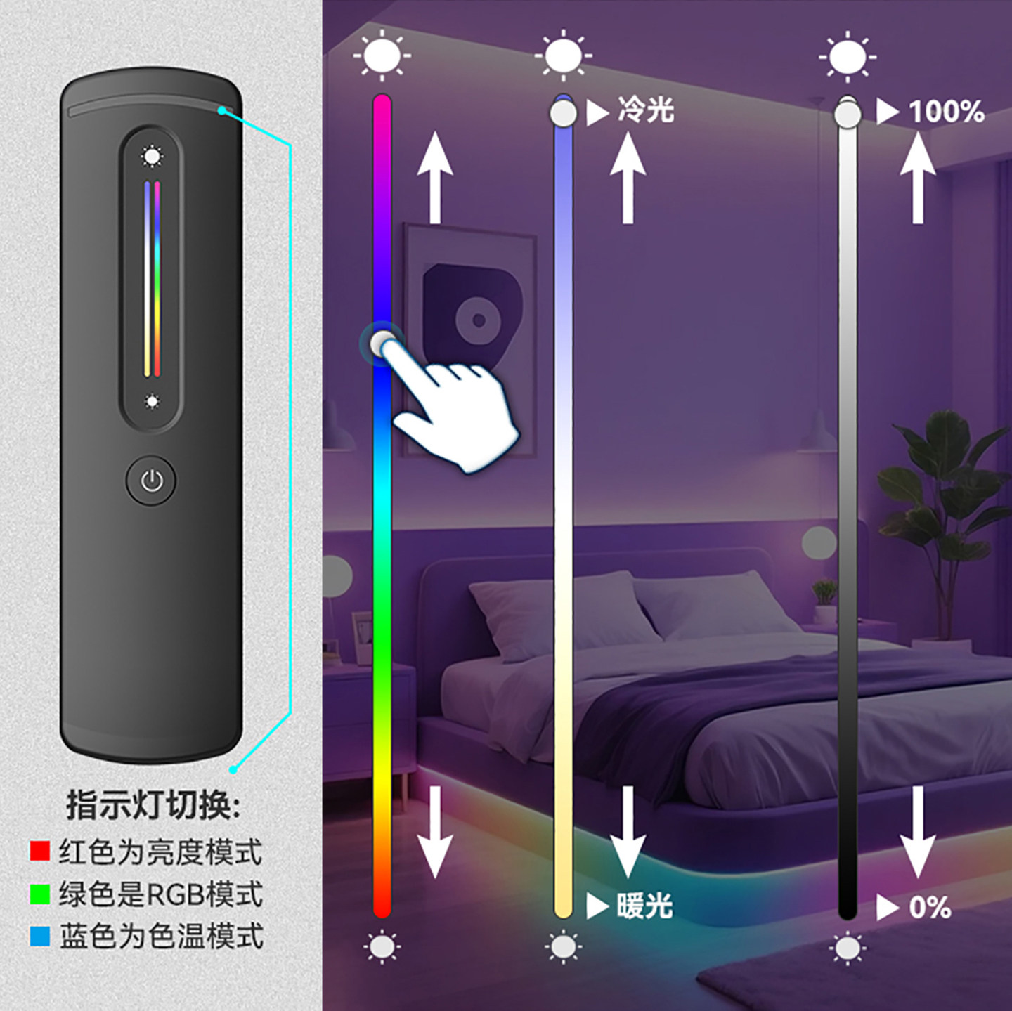 C03RF RGB灯带调光控制器+2.4GHz单组射频超薄触摸滑条遥控器