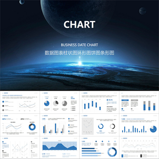 【动态PPT】数据业绩分析总结图表柱状图环形图饼图条形图PPT模板