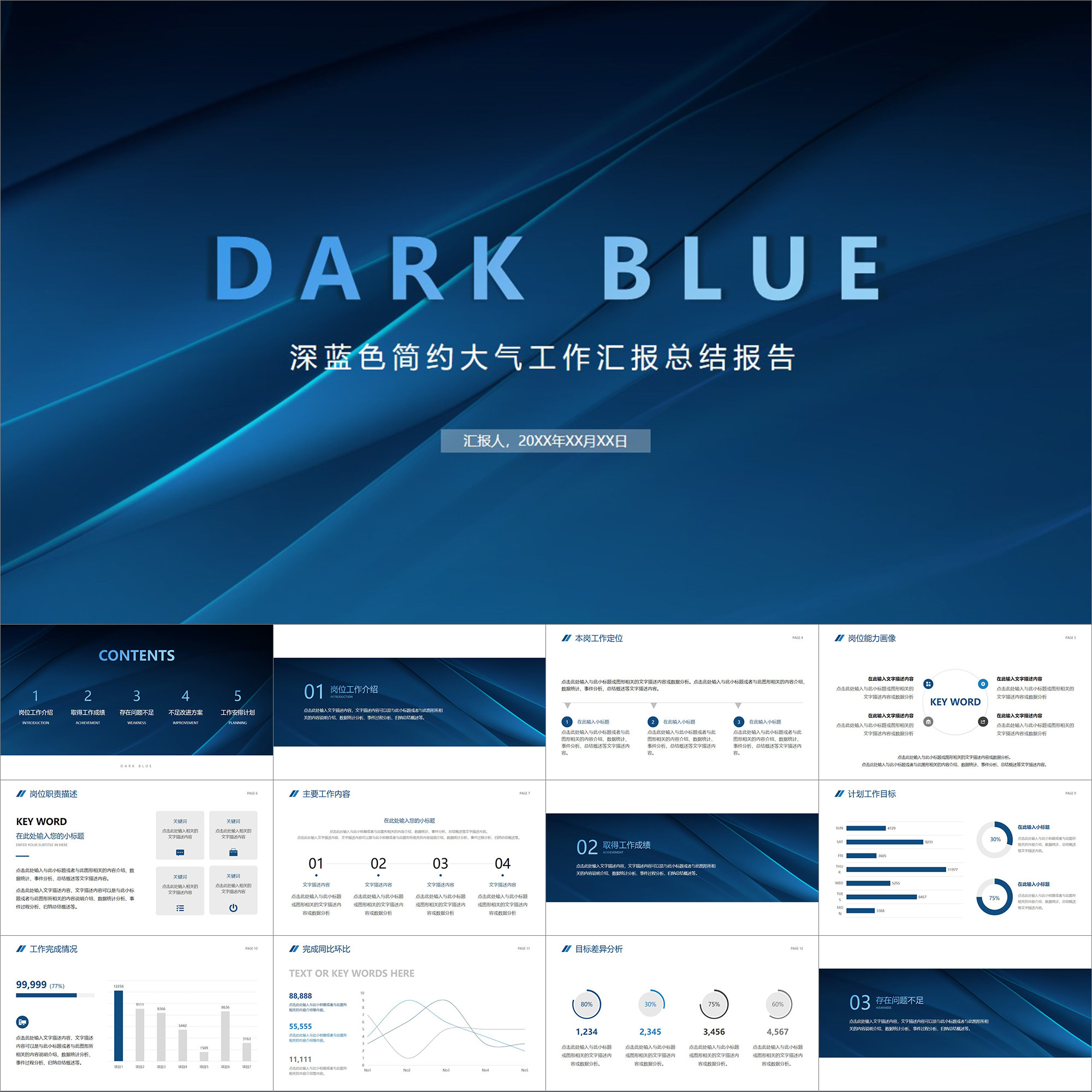 【动态ppt】深蓝色简约稳重大气商务工作汇报总结述职报告ppt模板