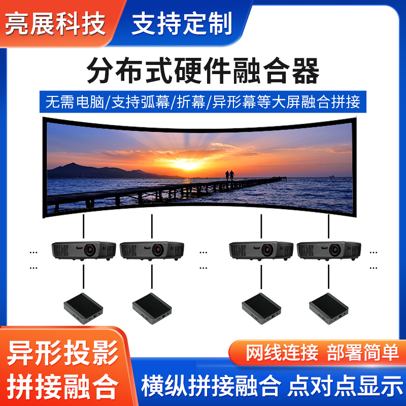 分布式硬件融合器投影机融合系统