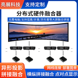 分布式 硬件融合器全息光影餐厅全息宴会厅投影融合系统展厅弧幕CAVE空间投影融合系统户外结构投影融合系统
