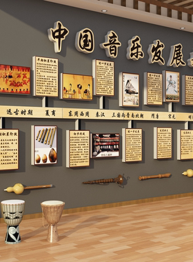 音乐发展史文化墙面装饰画教室布置培训机构声乐工作室环创背景贴