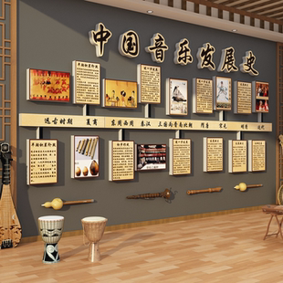 音乐发展史文化墙面装饰画教室布置培训机构声乐工作室环创背景贴