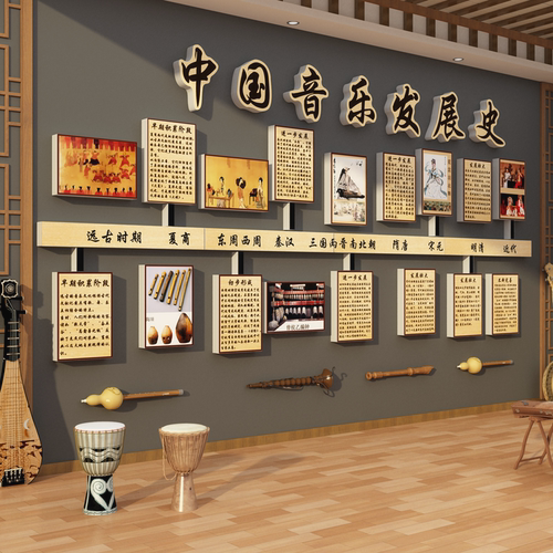 音乐发展史文化墙面装饰画教室布置培训机构声乐工作室环创背景贴