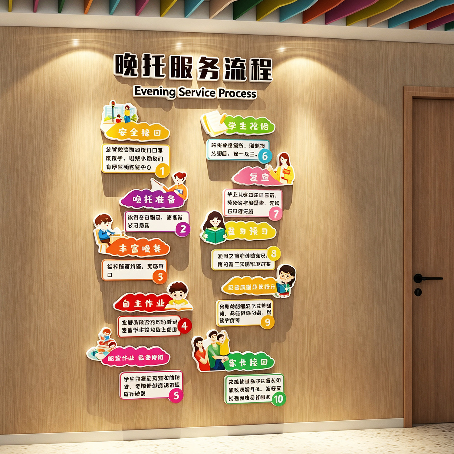 晚午托管班管理制度流程图形象海报学习辅导培训机构墙面装饰文化