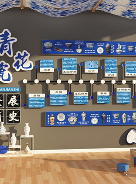 青花瓷环创材料主题成品中国非遗场景传统文化布置幼儿园墙面装饰
