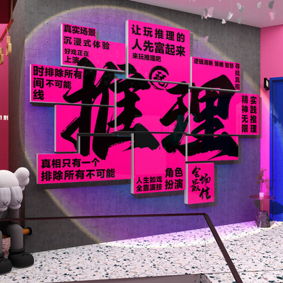 网红剧本杀店墙面装饰狼人杀房间推理室布置海报背景贴纸密室逃脱