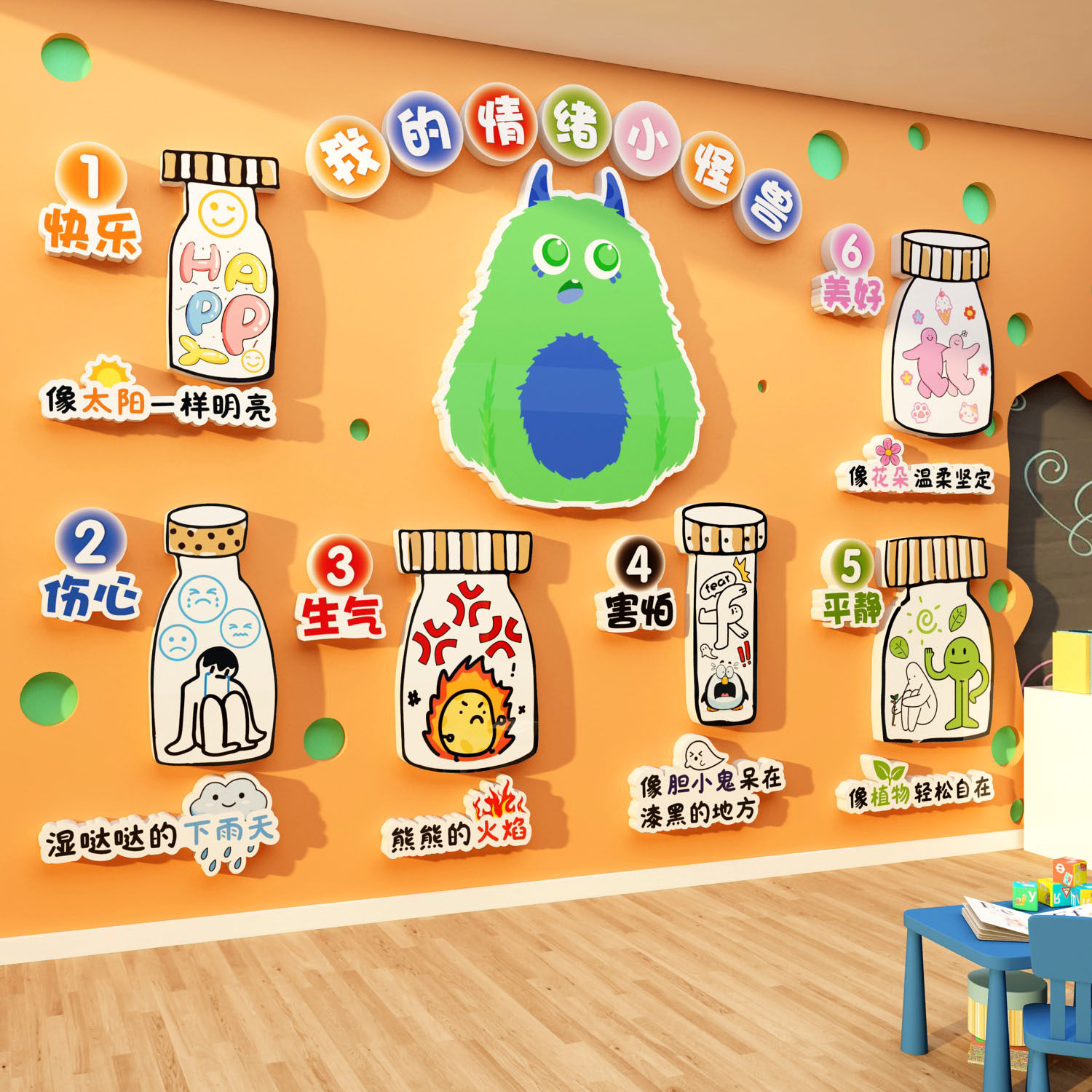 情绪小怪兽环创情绪管理幼儿园心理角文化墙面贴装饰成品楼梯走廊