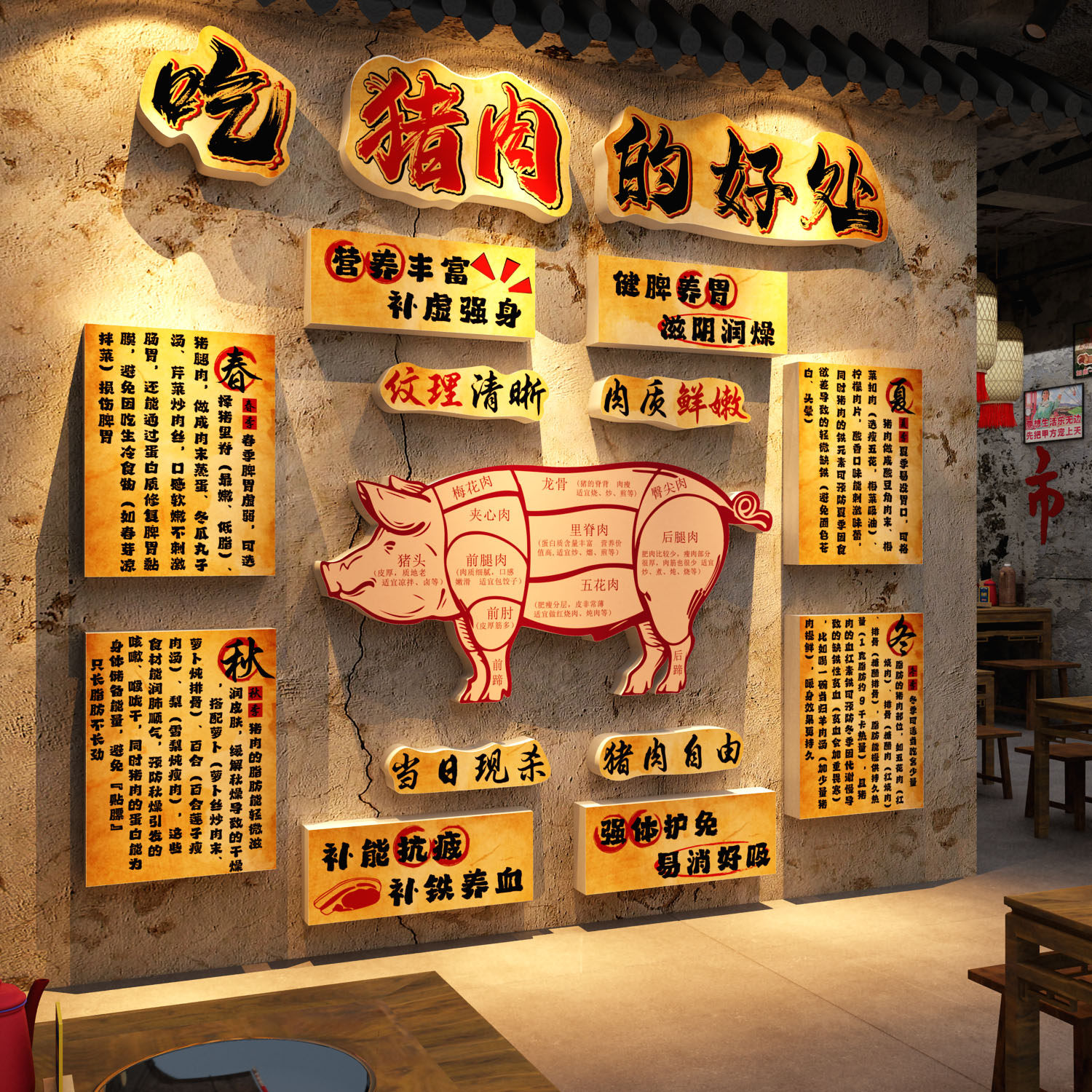网红猪肉分割图贴纸生鲜超市海报广告卤菜味店铺背景餐饮墙面装饰