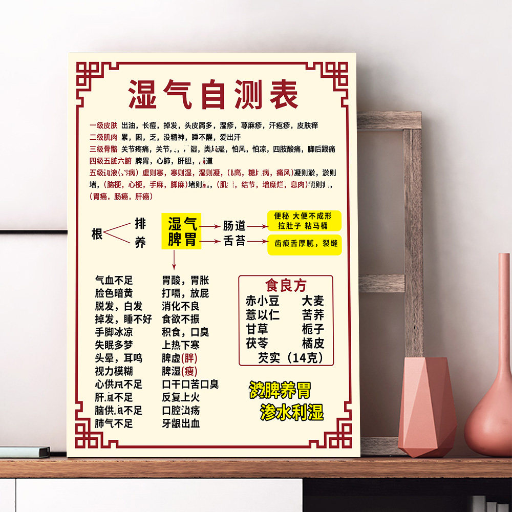 湿气自测表宣传海报定制中医养生排寒湿广告kt展板装饰泡沫板挂画