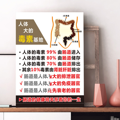 人体毒素基地海报贴纸咖啡灌肠道保养广告图美容养生葛森疗法挂画