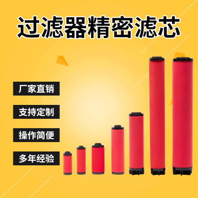 环海滤芯过滤器日盛除尘RS-L220