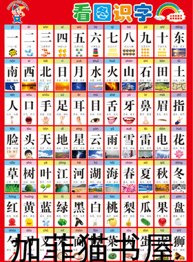 婴儿早教认字墙画无声挂图