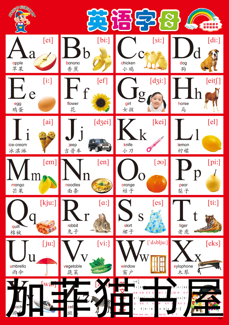 宝宝挂图幼儿童早教无声墙贴认知画婴儿启蒙识字英语字母ABC挂图