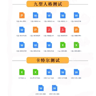 九型人格测试量表大五人格测试题mbti职业性格测试霍兰德职业兴趣