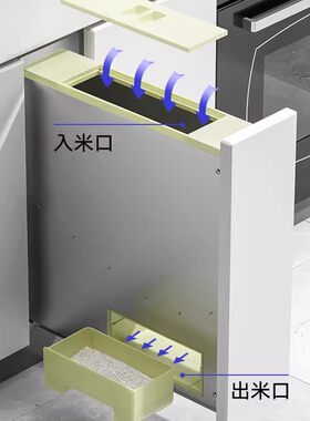 304不锈钢防虫防潮嵌入式米桶