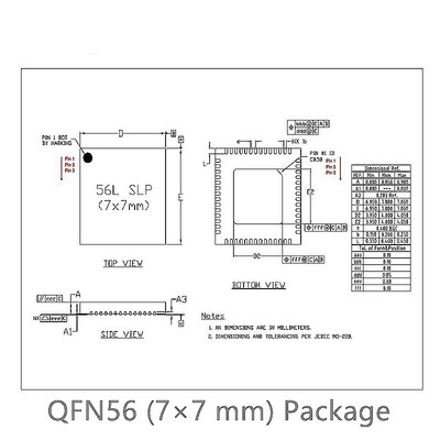 RF射频 WiFi 蓝牙芯片 支持SPI 19.5dBm 无线串口透传 ESP32-S3