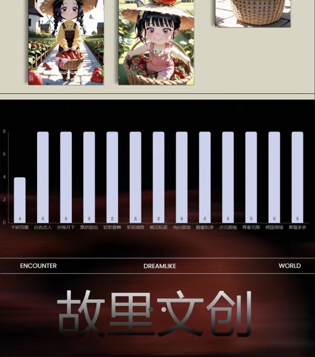 故里文创鬼灭之刃女神盛宴第一弹动漫二次元妹卡清凉周边二创卡牌