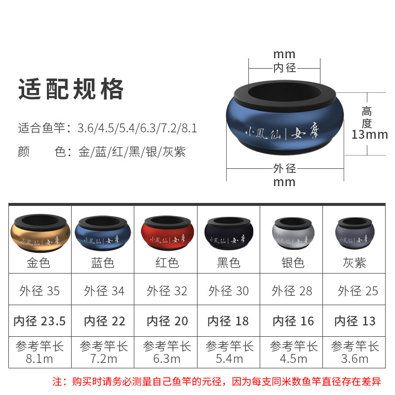 速发小凤仙铝合竿竿止用属防滑圈手杆通金钓鱼o型止杆具渔器用品