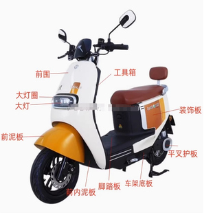 适用于台铃标兵电动车配件外壳烤漆件大灯前围面板内箱前泥板电摩