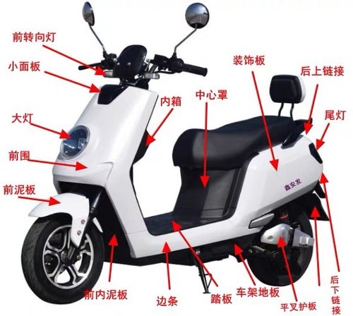 电动车外壳前围面板前泥板工具箱