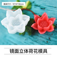 Трехмерная форма, зеркальный эффект