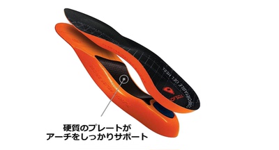 缓解扁平足筋膜炎七分鞋垫