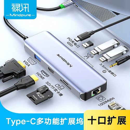 Type-CUSBconversionhubdrive