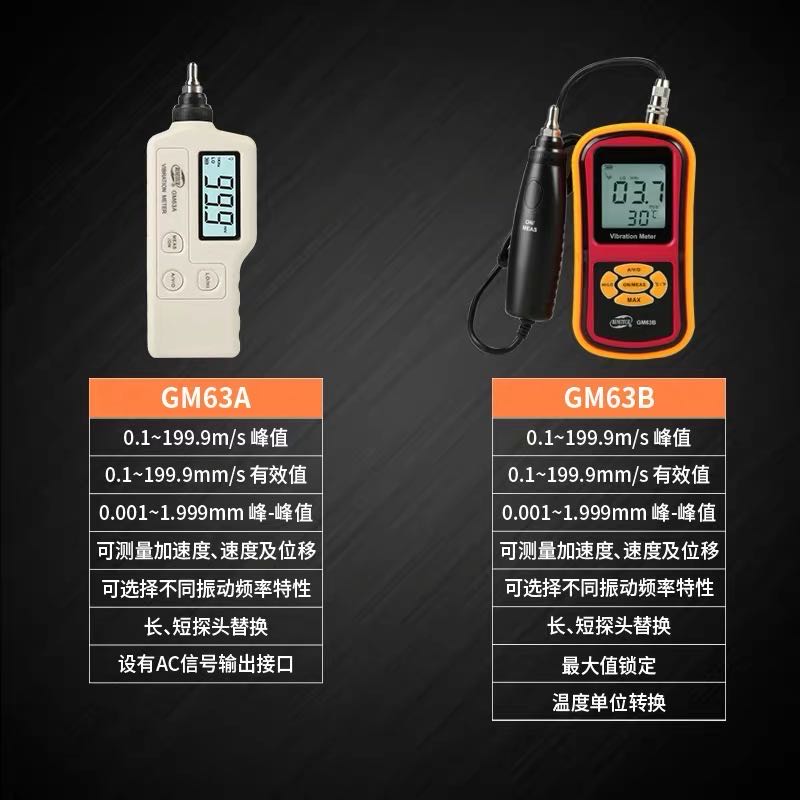 GM63B分体式数显振动测试仪高精度电机探头检机械故障检测仪