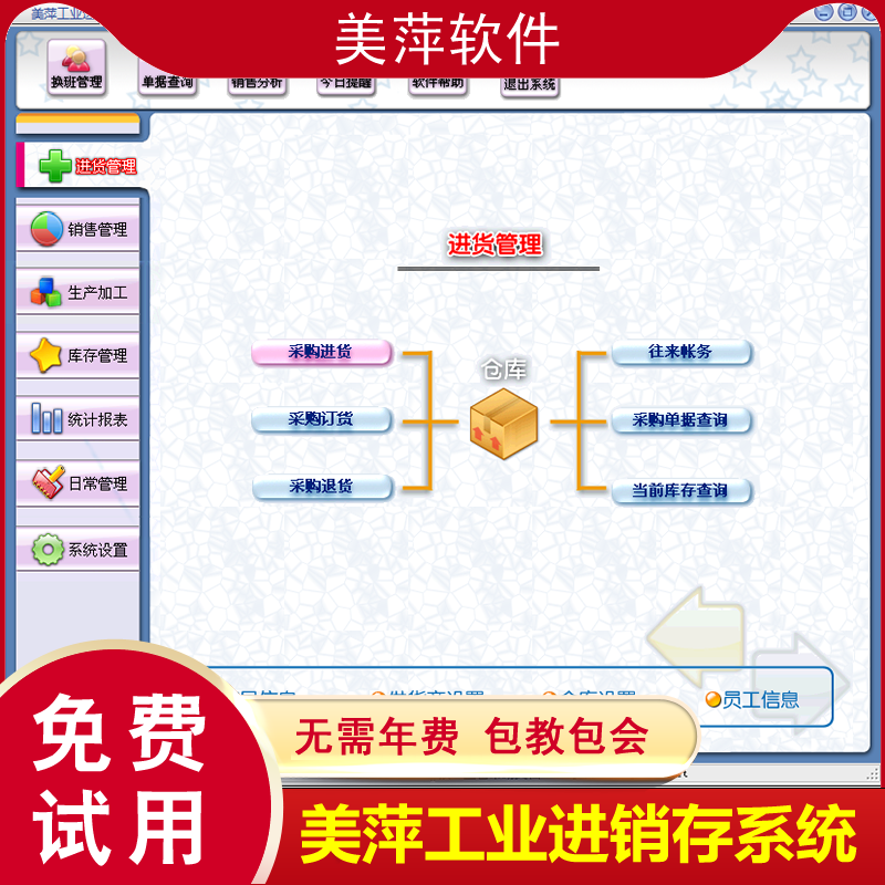 美萍新版生产加工退料管理软件