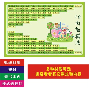 儿童10以内数十以内分解与组成数学加减法口诀表墙贴分成挂图