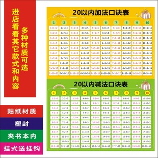 儿童10以内数十以内分解与组成数学加减法口诀表墙贴分成挂图