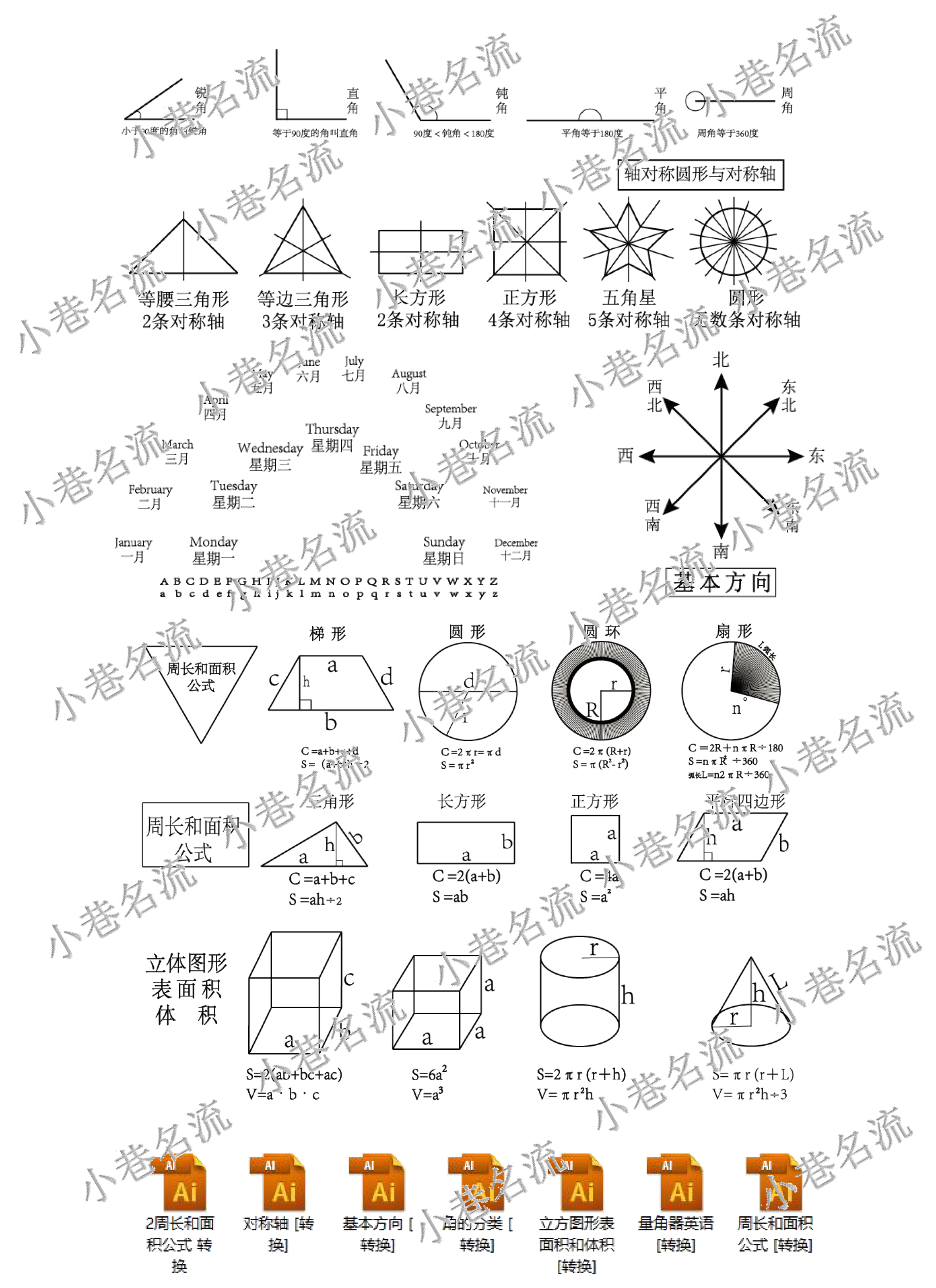 尺子雕刻素材乘法口诀面积体积公式对称轴圆环扇形面积定制矢量图
