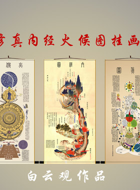 吉印修真图内经图火候图高清