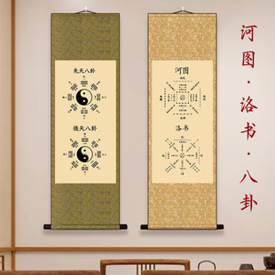 河图洛书易经文化先天后天八卦挂画挂图卷轴画装饰挂画国画丝绸画
