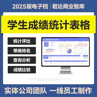 2025年学生成绩统计管理excel表格排名个人成绩计算登记分析模板