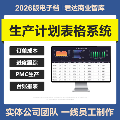 2026年生产计划Excel表格PMC生产投产物料管订单进度跟踪控制系统