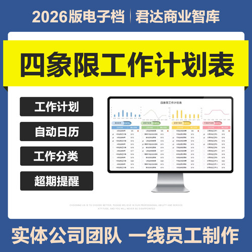 2026四象限工作计划管理excel表格自动日历紧急重要任务待办清单