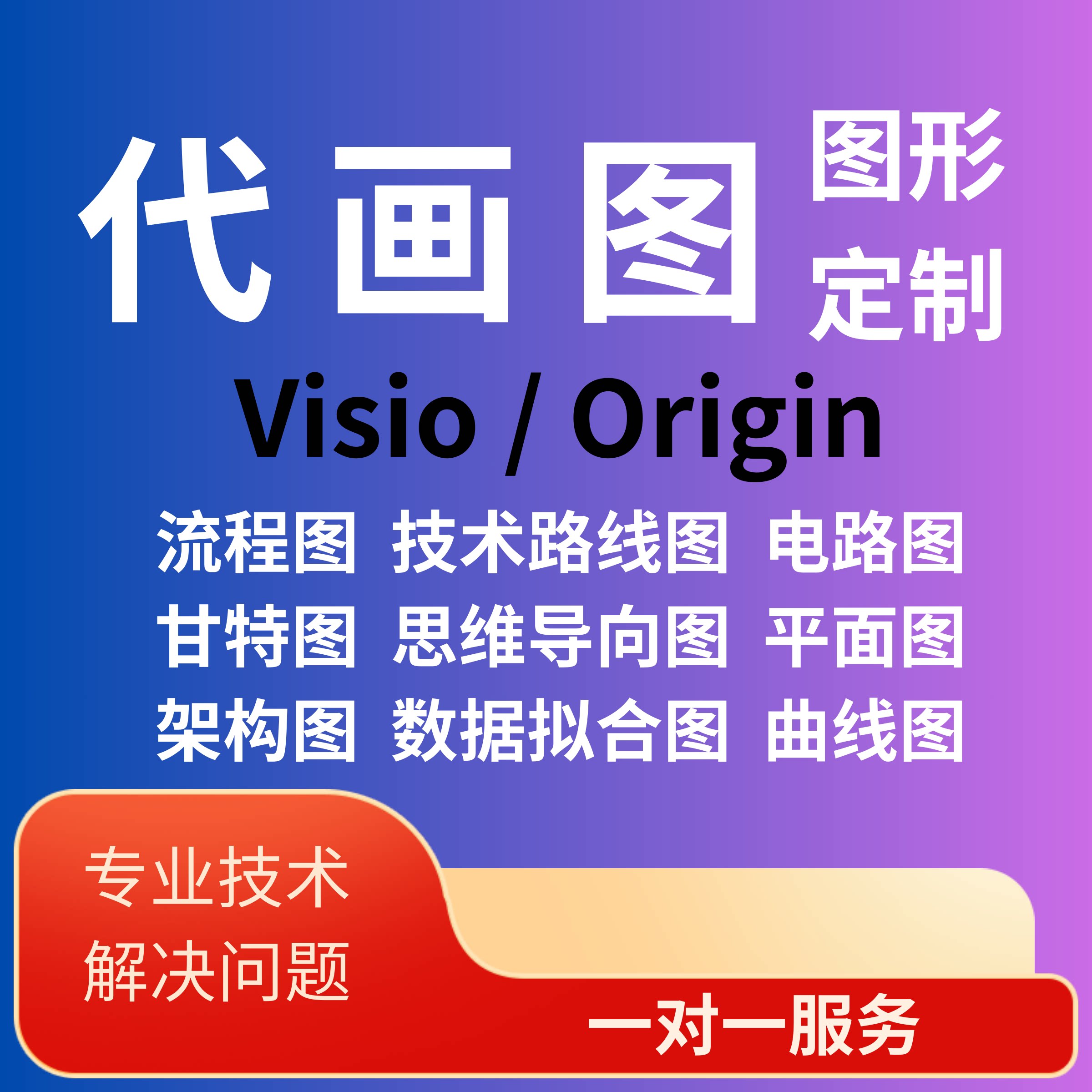 代画visio画图流程图制作图形电路拓扑绘制origin文档ppt曲线word图片