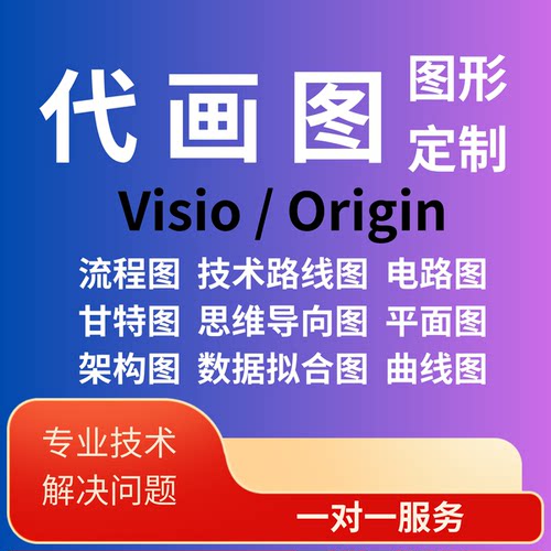 代画visio画图流程图制作图形电路拓扑绘制origin文档ppt曲线word