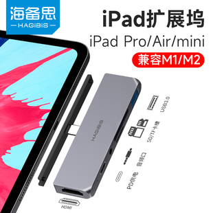 2023M1转接头 海备思ipad扩展坞pro拓展坞air5mini6十代10平板电脑转HDMI连接U盘转换器2022M2